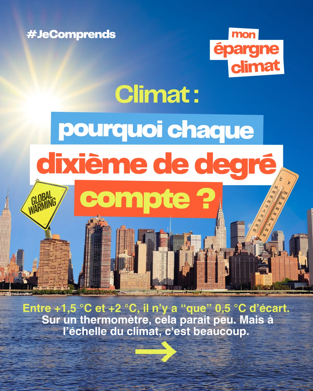 climat
